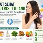 infokesehatantulang
